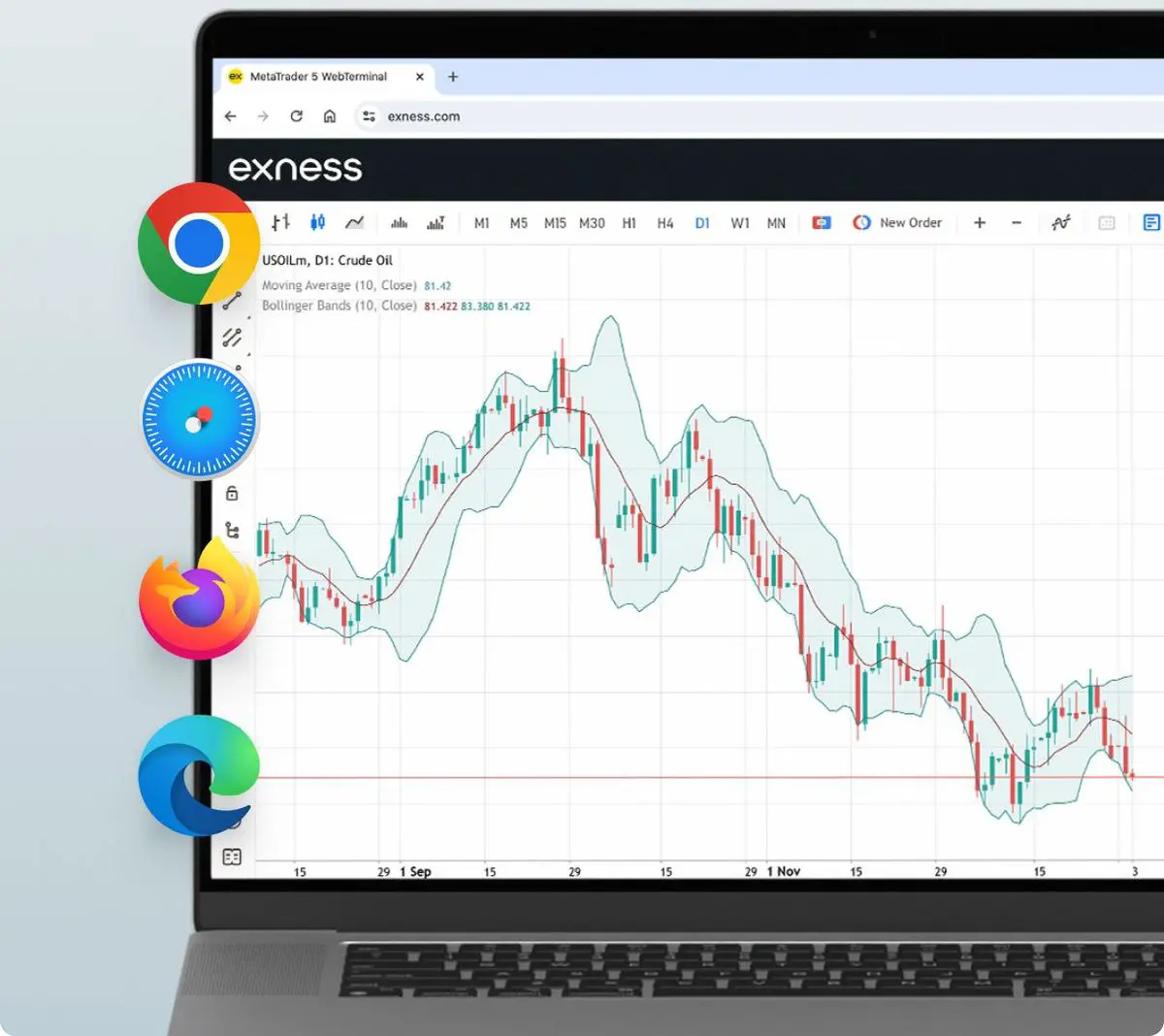 MetaTrader 网页终端 - 通过浏览器进行交易 MetaTrader 网页终端