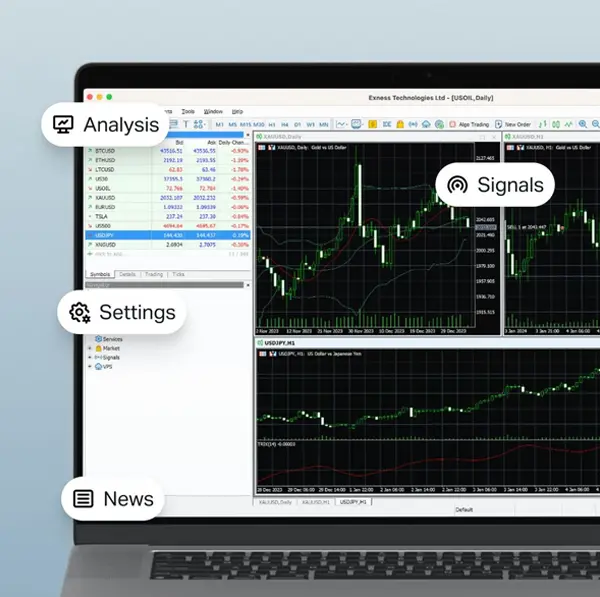 MetaTrader 4 - 流行的交易平台 MetaTrader 4 交易平台